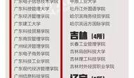 象牙塔最新爆料新闻,独家揭秘校园风云事件