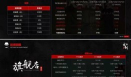 剧本杀王老板爆料视频,剧本杀内幕大揭秘