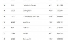 彩虹6最新爆料了吗知乎,围攻最新爆料揭秘：新角色、地图与玩法大揭秘！