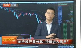 北京财经在线观看,深度解析最新财经动态