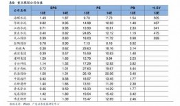 今日爆料茶叶价格表,揭秘今日最新茶叶价格表