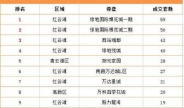 第四区在线观看