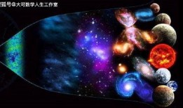 爆料宇宙真相视频下载,揭秘神秘视频背后的惊人秘密