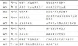 笑死网友爆料美食视频