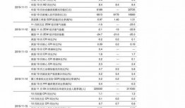 今日爆料茶叶价格表,揭秘今日最新茶叶价格表