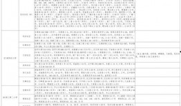爆料牛群骂街视频大全最新,视频大全笑料连连！