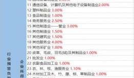 豪哥卧底爆料视频大全最新,最新爆料视频大全深度解析