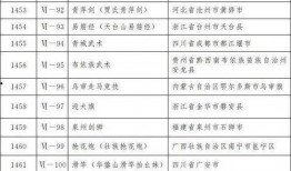 赤城最新爆料公告网官网,官网公告揭秘热点事件内幕